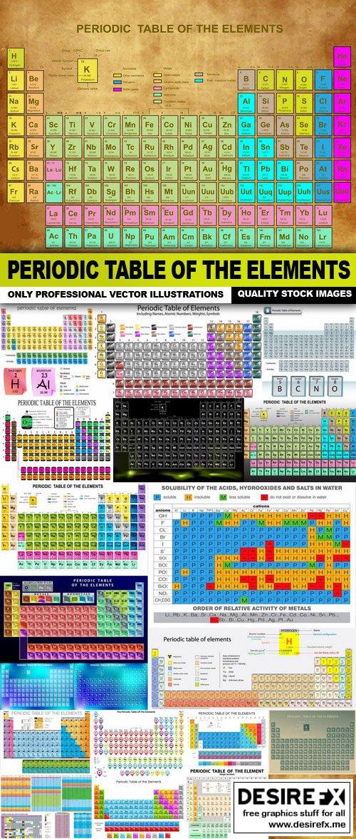 Desire FX 3d models | Periodic Table Of The Elements Vector
