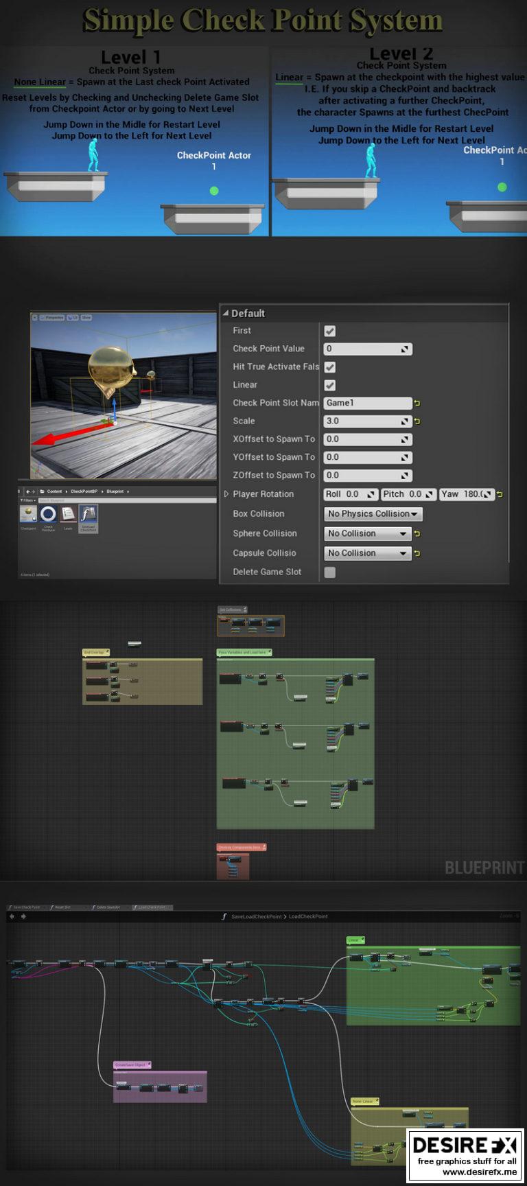 Desire FX 3d models | Simple CheckPoint System