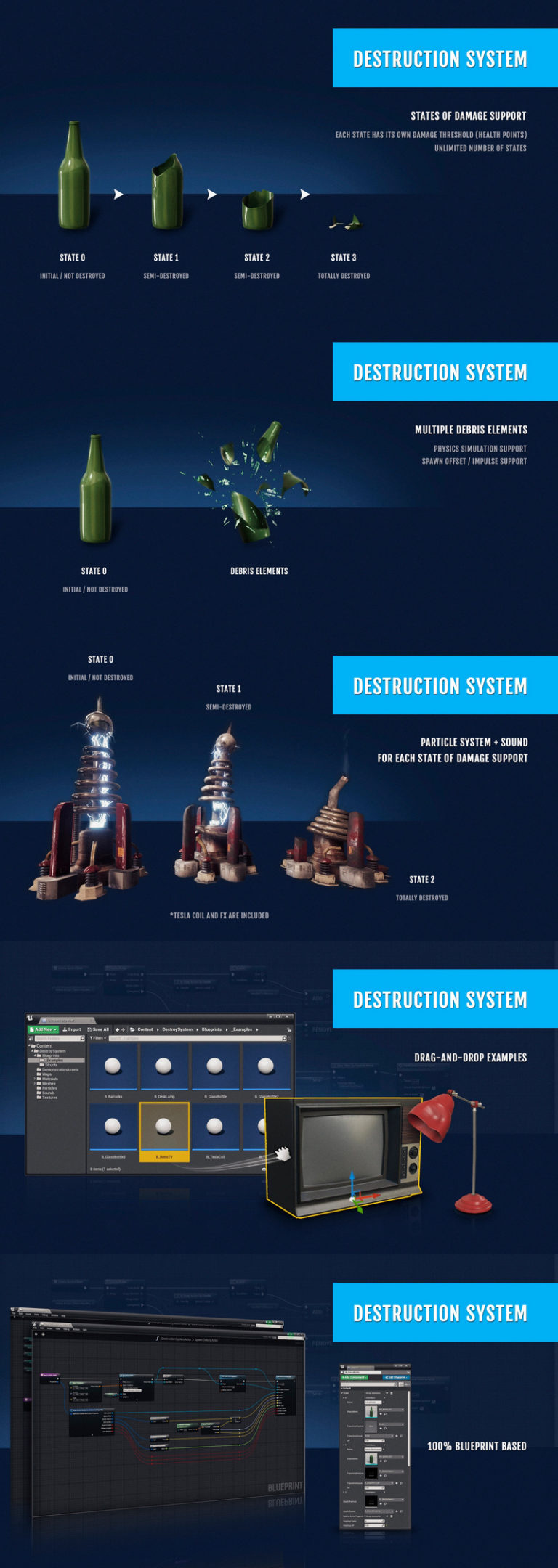 Desire FX 3d models | Destruction System