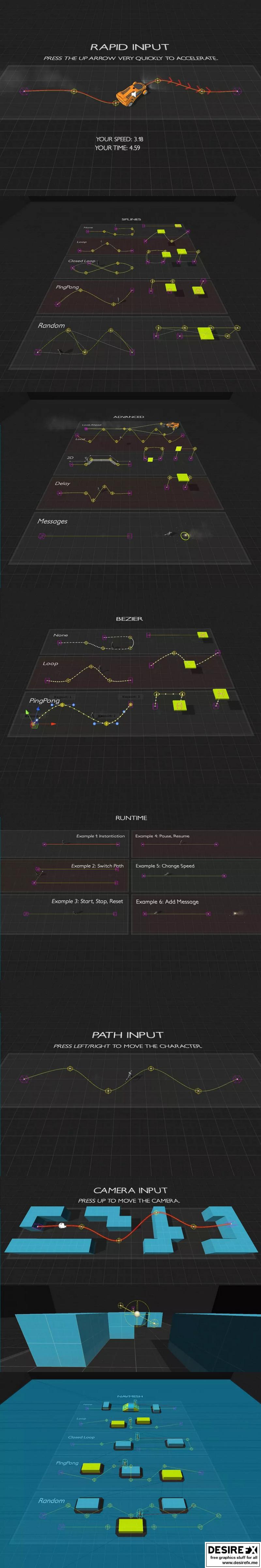 Simple Waypoint System, Animation Tools