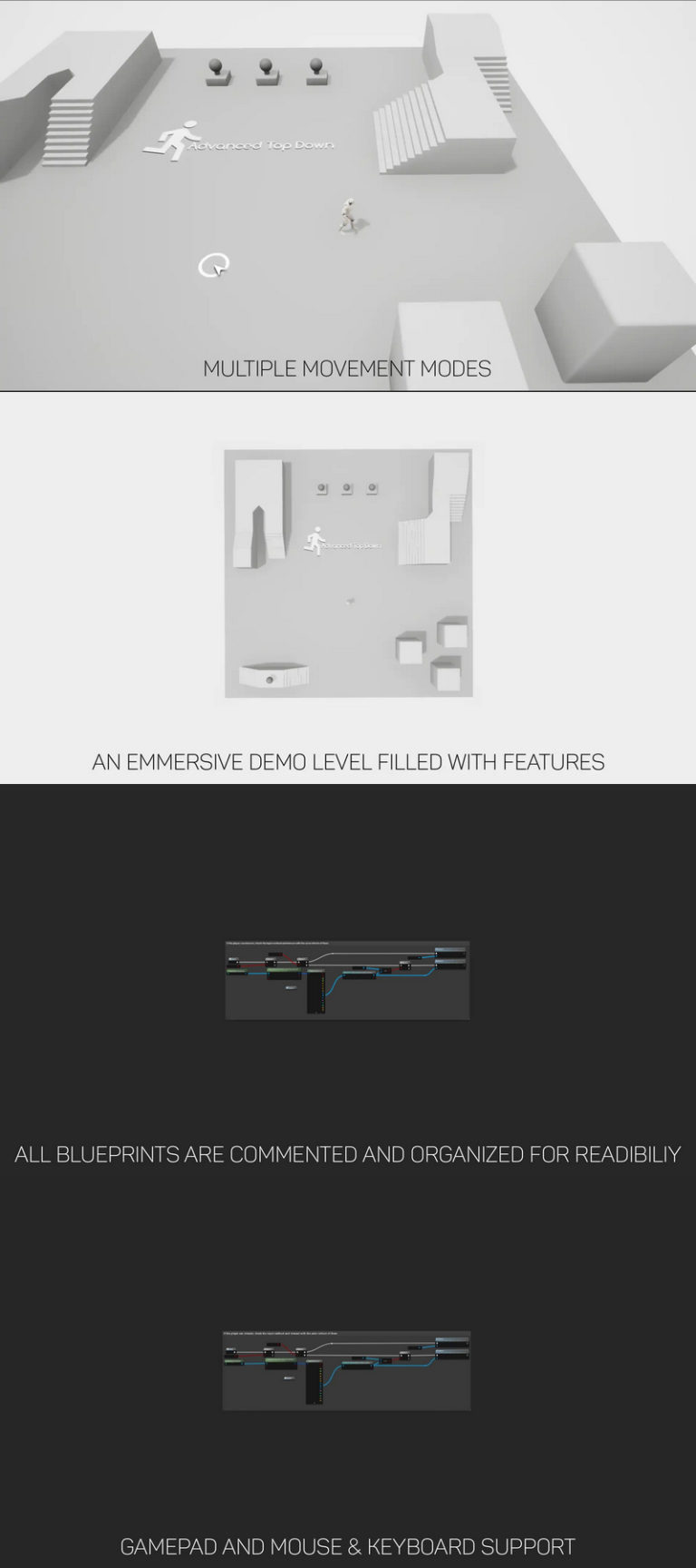 Desire FX 3d Models | Advanced Top Down Template