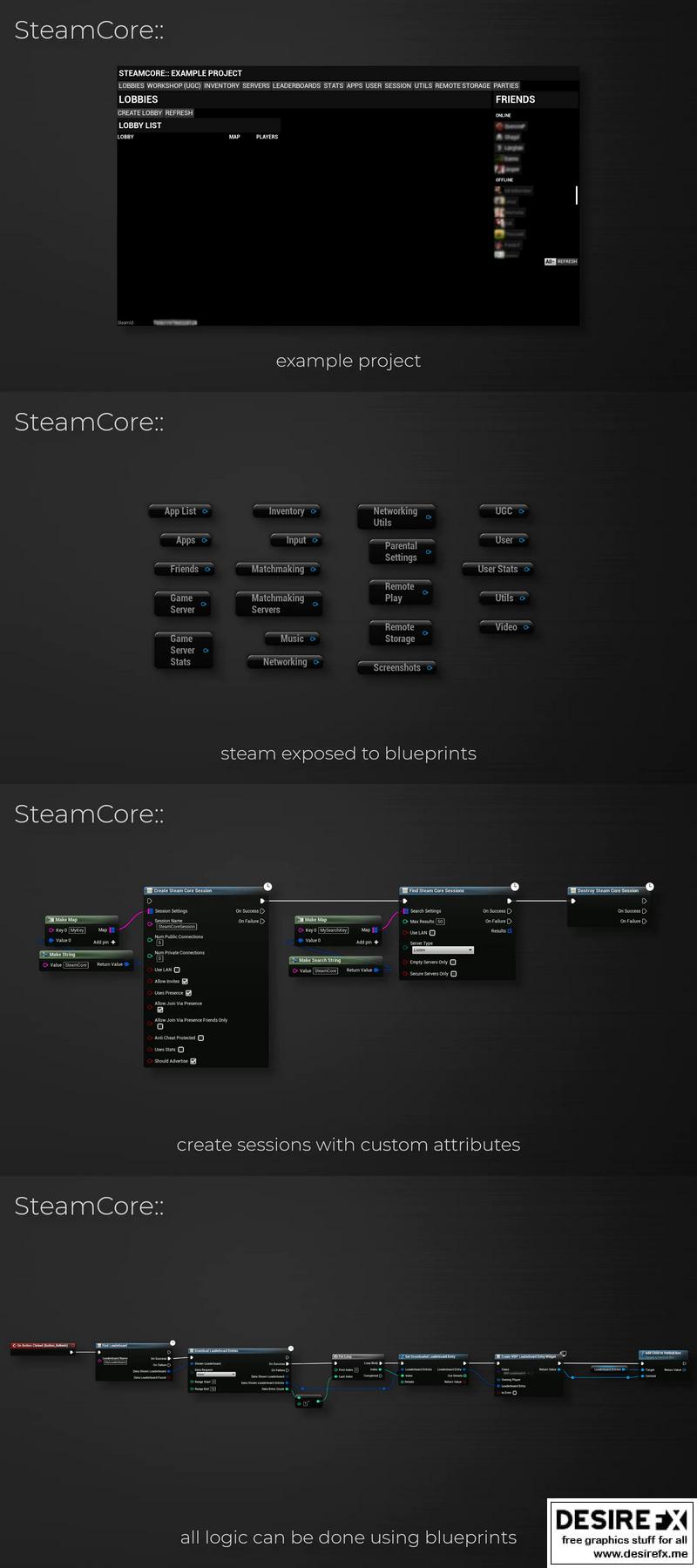 Steamcore en Steam