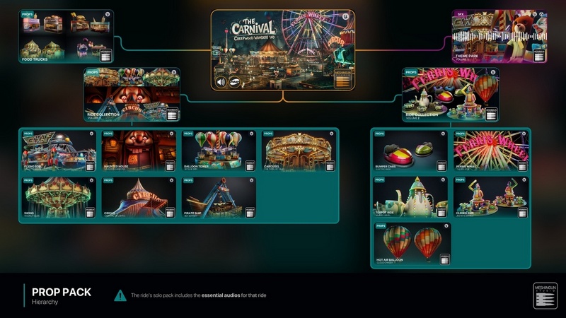 Desire FX 3d models | Circus – Theme Park Attraction – Unreal Engine